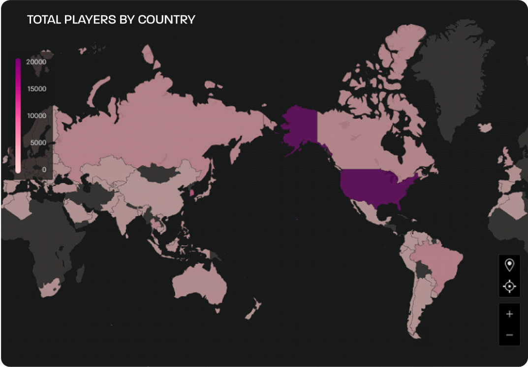 In-game analytics example: total players by country