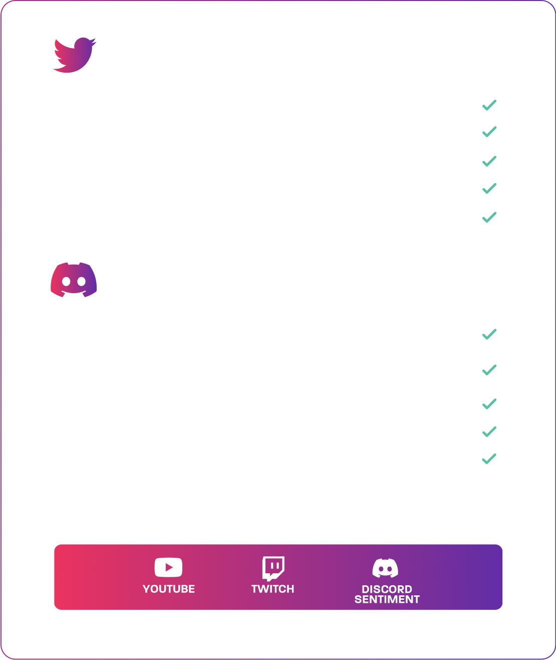 social media monitoring sentiment analysis for Twitter and Discord